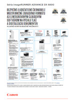 pdf-imageRUNNER-ADVANCE-DX-6800